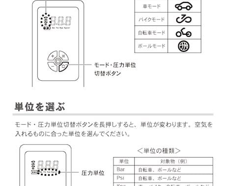 見やすく分かりやすい取扱説明書を制作します EC同梱・組立説明書・家電・美容商品など幅広く対応します イメージ2