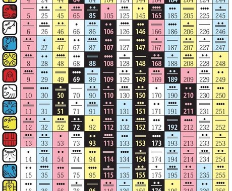 あなたの生まれもった特性や役割をお伝えします 人生は一つの物語 自分を知ることで生きやすく イメージ2
