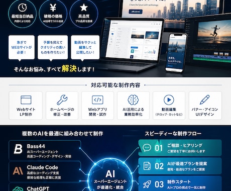 急ぎ、予算が限られる案件、受け付けます イメージ1