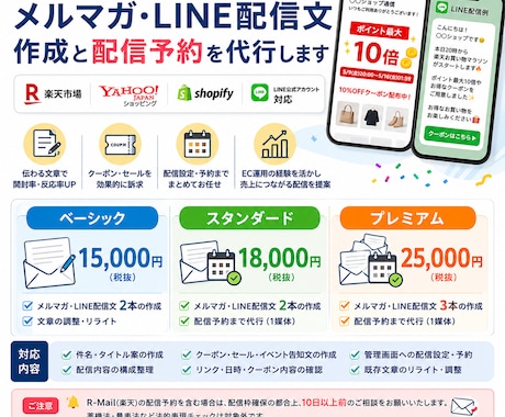 楽天などEC運用作業をサポートします 商品登録・CSV更新・ページ修正・販促設定まで対応します イメージ2