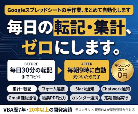 GASでスプレッドシート業務を自動化します イメージ1