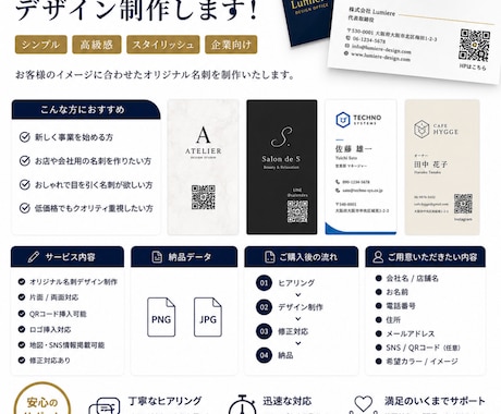 お安くスピーディーに名刺のデザイン提供致します なるべく安く名刺を作りたい方是非ご依頼ください イメージ1