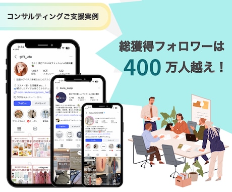 SNSのプロが営業DMでアポ獲得を支援します DM停止リスクを抑えた営業支援を行います イメージ2