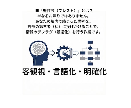 壁打ち・ブレスト、異質な切り口を10案提案します プラスアルファして強制的に視野を広げる「発想の着火剤」 イメージ1