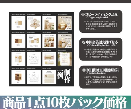 商品1点/画像10枚パック★商品画像作成いたします 【ココナラ新参価格！先着2件まで】楽天市場上位商品実績多数 イメージ2