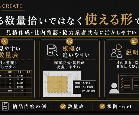 建築積算・根拠と内訳を整理して納品します 建築から電気・設備まで必要な範囲だけ柔軟に対応 イメージ2