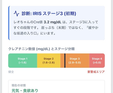 獣医師が難治性疾患の最新知見・論文を徹底調査します 獣医師作成。愛犬のための医療リサーチ＆戦略分析レポート イメージ2