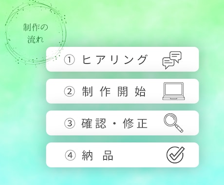 目にとまるバナー・Web画像作成いたします 希望を聞いてターゲットに届く分かりやすいデザイン。 イメージ2