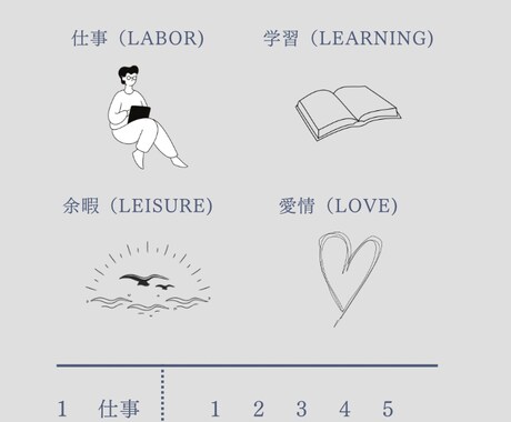 毎日大変！共働き・育児の大変さや不満をお聴きします 3児ワーママキャリコンコーチが働き方・生き方を一緒に考えます イメージ2