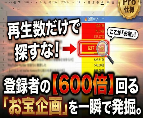 YouTube競合リサーチツール販売します YouTube宣伝/マーケティング/再生/チャンネル登録 イメージ2
