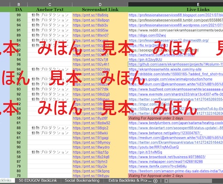 日本製リンクでWeb/動画の検索順位を上げます 高DA/EDU/GOV被リンクを100個以上作成します イメージ2