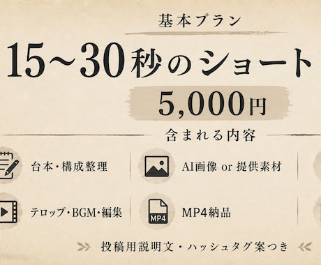 AI画像とAI音声でショート動画を制作します 顔出しなしOK。台本整理から編集まで一式対応 イメージ2