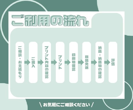 用途に合わせて丁寧に出力！3Dプリント承ります 展示・試作・趣味用に対応！まずはお気軽にご相談ください！ イメージ2