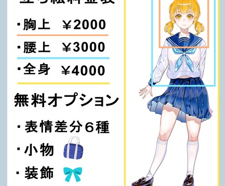 表情6種】Adopt立ち絵制作ます 可愛い女性キャラクターを描くのが得意です イメージ2