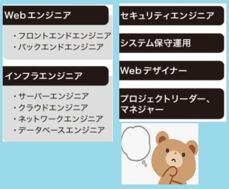 ITエンジニア転職（未経験）相談できます イメージ1
