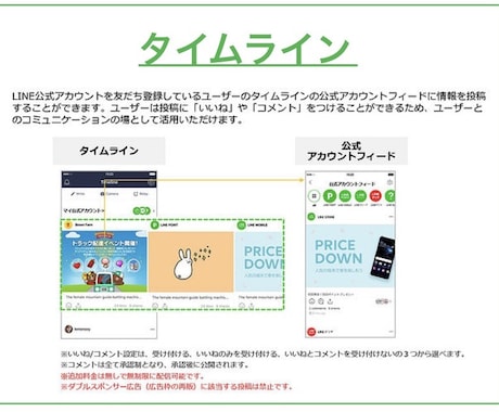 LINE公式アカウントの作成&投稿代行します まずは３ヶ月プランでお試し！！ イメージ2