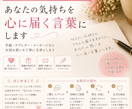 あなたの気持ちを言葉にします 手紙・LINE・メッセージ作成 イメージ1