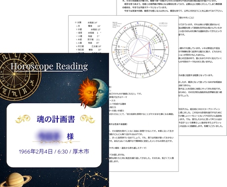西洋占星術の根拠に基づく才能と適職を詳しく占います あなたの強み・向く働き方・才能の活かし方を丸ごと徹底分析！ イメージ2