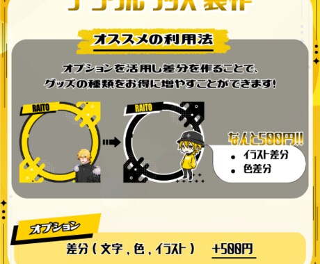 デジタルグッズをお作り致します バッジ特典、返礼品、イベント、ガチャなどにいかがですか？ イメージ2