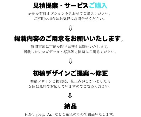 伝えたい想いをデザインでお届けします 心に残る・思わず手に取りたくなるチラシを作成します イメージ2