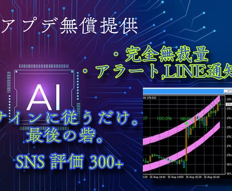 無裁量で最高傑作のツールをお譲りします 初心者でも歓迎！貴方が購入する最後の砦！ イメージ1