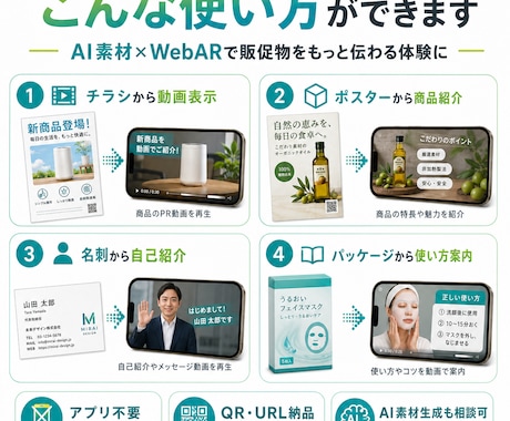 写真やAI動画をWebAR化します 写真1枚・AI動画からAR化まで対応 イメージ2