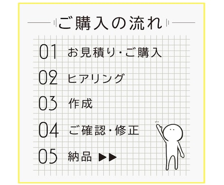 パッ!と目を引く、おしゃれなサムネイル制作します 丸投げOK！お急ぎ納品も対応可能です！ イメージ2