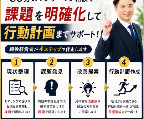 営業歴約30年｜営業/販売職の悩み相談に乗ります 課題整理から行動計画までサポート イメージ1