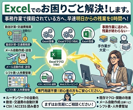 Excelでのお困りごと解決！します 事務作業で撲殺されている方へ、早速明日からの残業を0時間へ！ イメージ1