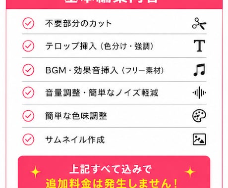 ショートや切り抜き動画まで幅広く安心の編集します 安心・安定の動画編集をお届けします イメージ2