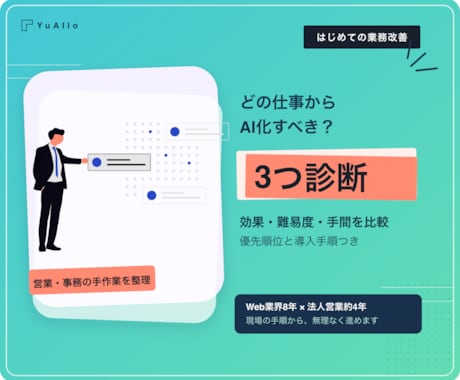 AI化すべき業務を3つ診断します イメージ1