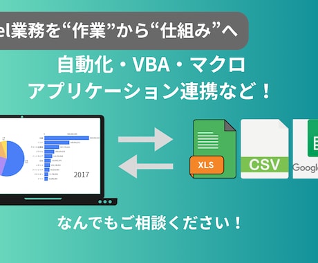 そのExcel作業、自動化します 業務理解から最適なツールを提供します イメージ1