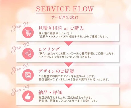 女性の目を惹く！WEB画像を制作します 女性デザイナーが親切＆丁寧に対応いたします イメージ2