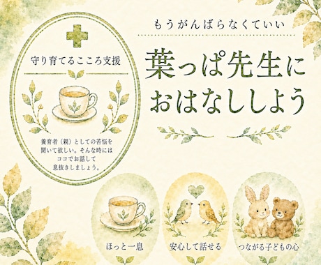 子育ての行き詰まりに！一息つける話し相手になります 対話やりとりの回数や時間は、短め軽めに単発向きの価格設定です イメージ1