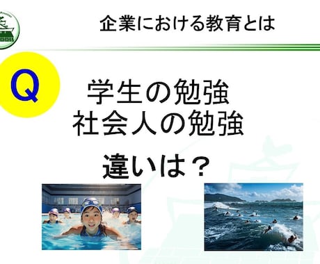 新米管理者の教科書・部下育成編を提供します そのままでも使える台本付きパワーポイントデータです。 イメージ2