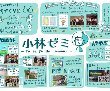 あなたの資料、セミナーをスッキリ可愛く1枚にします リピート大歓迎!!どんなジャンルでも描きます☆*。 イメージ2