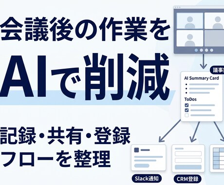 会議後の記録・共有作業をAIで減らします AI要約からSlack通知・CRM登録まで設計 イメージ1