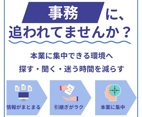 既存マニュアルを改善！業務や情報を整理します イメージ1