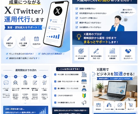 中小企業さん必見！！X運用代行します 投稿から分析まで一括対応！ 忙しい方向けのSNS運用を代行！ イメージ2