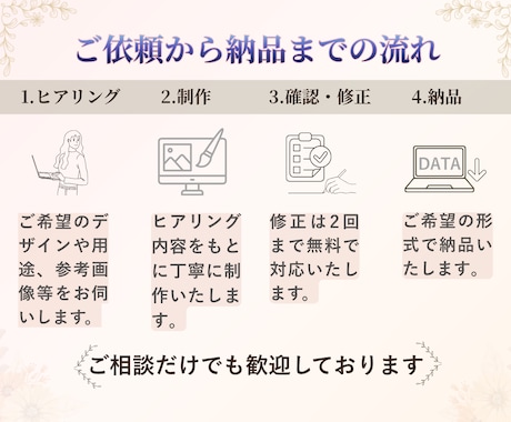 大人女性向けの上品なバナー・ヘッダーを制作します 想いをやさしく伝える女性向けデザインをご提案 イメージ2
