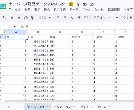 ロト・ナンバーズ 全当選データお渡しします 再販可能な自動更新機能付き有料オプションもございます イメージ2