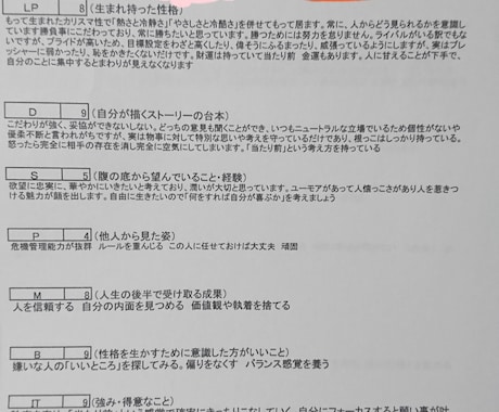 数秘術&ZENオラクル【貴方の解体説明書】みます 名前と生年月日で出す数字で本来の自分や一面を解明 イメージ1