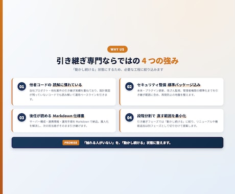 WordPress引き継ぎ・仕様再構築します 構造不明なサイトの現状把握、保守設定、仕様書化一任ください イメージ2