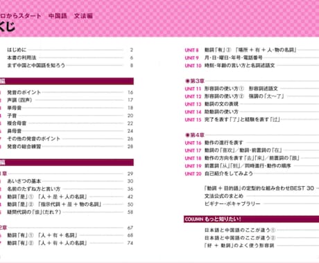 初級）中検4級／HSK3級レベルの文法が学べます 講師は京都で宿を経営するネイティブ、日本語が流暢に話せます。 イメージ2