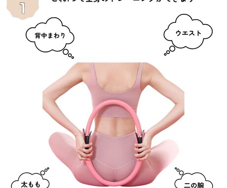 フリマアプリ・EC商品用の画像加工します メルカリ・Yahooショッピング・楽天などの商品画像 イメージ2