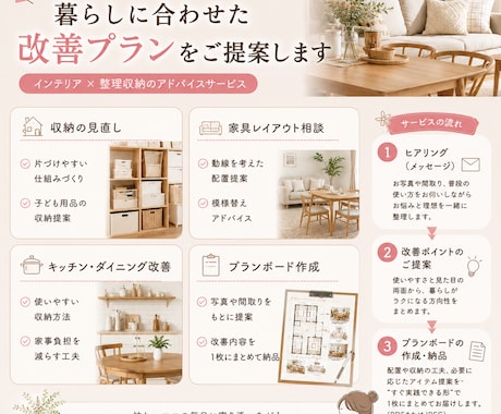 子育てママの住まいの悩みを整えます “ちょっと困った”をスッと軽くしたい方向けのサービスです イメージ2