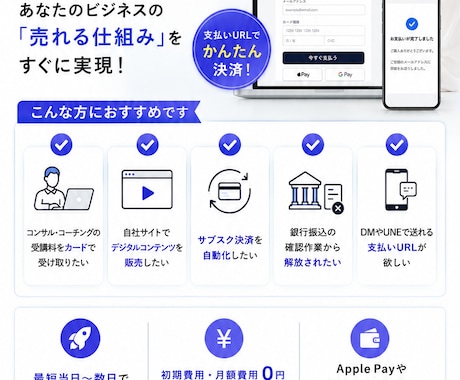 最短即日！Stripe決済をサイトに導入します 面倒な設定を丸投げ！カード決済・サブスク・支払いリンク対応 イメージ1