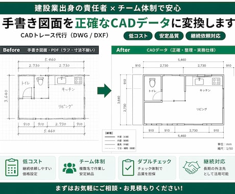 手書き図面を“使えるCAD”にします 建設図面に強いCADトレース対応 イメージ1