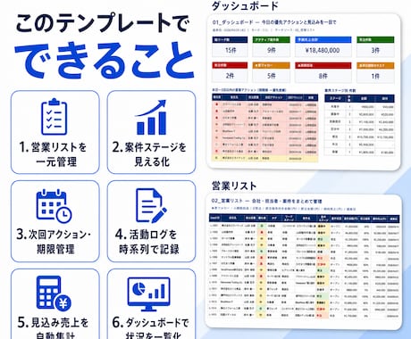 Excel営業リスト管理テンプレートを販売します 営業案件・活動・見込みをExcelで一元管理 イメージ2