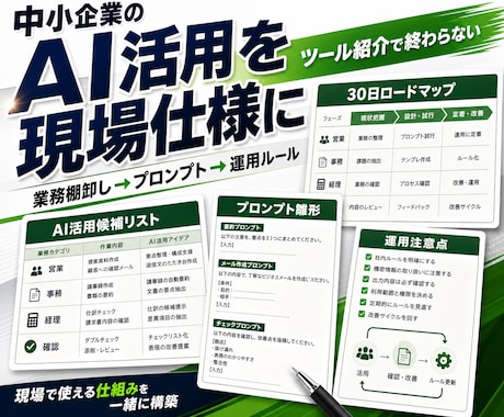 中小企業のAI業務改善を伴走します 30日で現場向けにAI活用整理 イメージ1